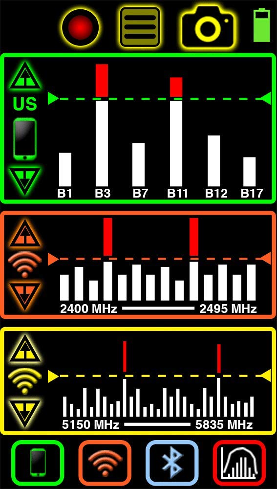 Yorkie Pro Wireless Intrusion Detector For Locating Peds Including Hidden Personal Trackers, Cellular, Bt, Ble, Wi Fi